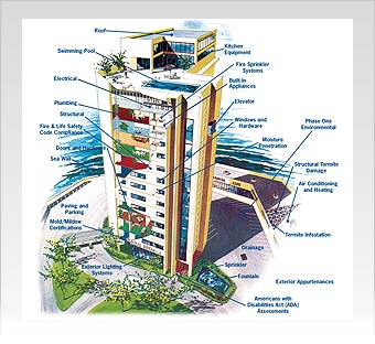 building-illustration condominium building illustration